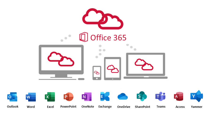 office 365 graphic