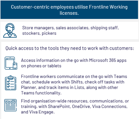 desktop worker profile