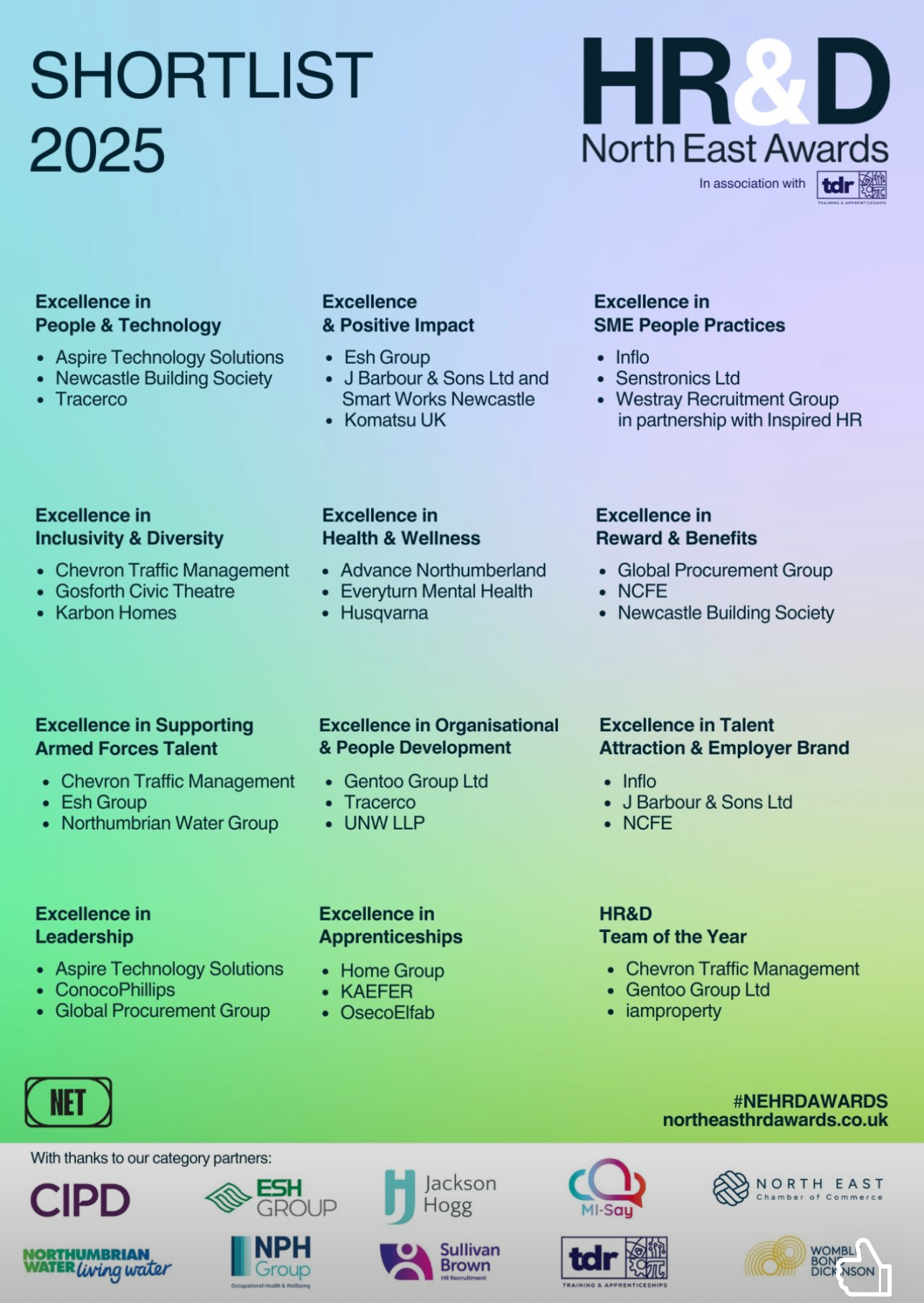 HR&D Awards Finalists