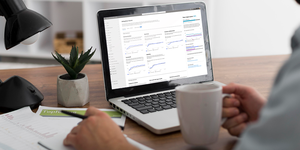 Microsoft adoption score