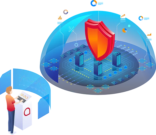 complete managed security