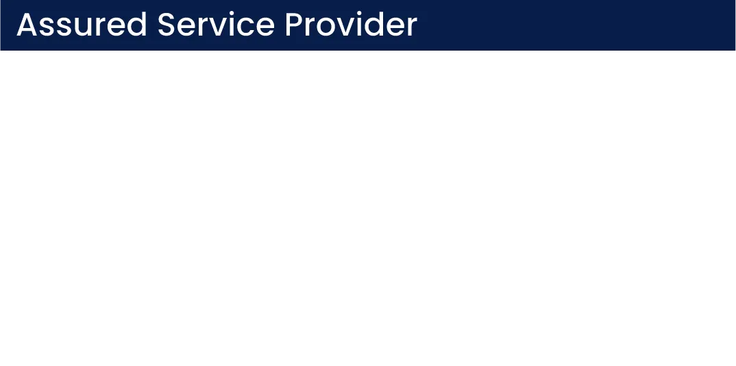 NCSC Assured Provider